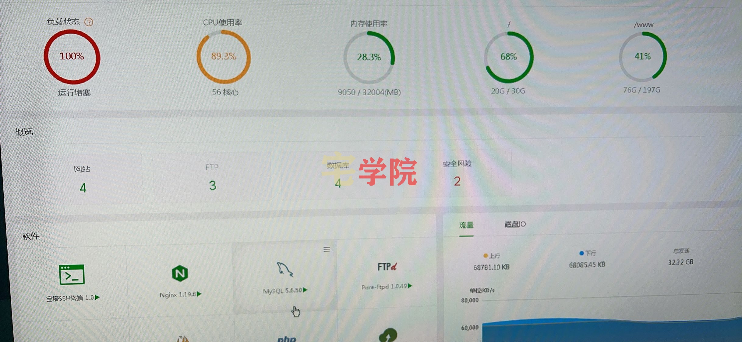 如何屏蔽censys查询-阿宅学院